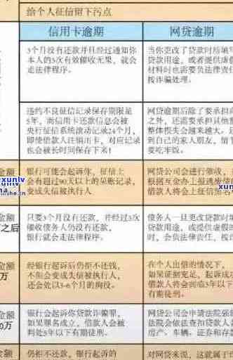 梨树县信用卡违约者名单：详细分析与应对策略