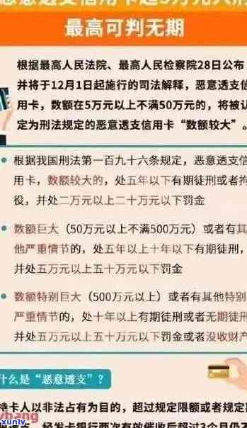 2020年信用卡逾期立案标准：最新规定、量刑及XXXX年新标准