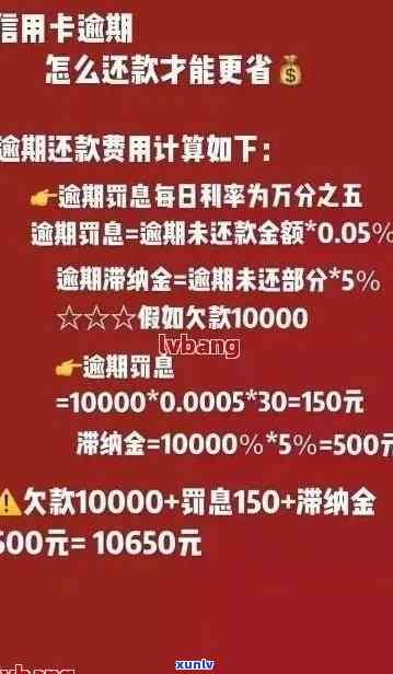 信用卡逾期费用计算 *** 解析：全面理解信用卡逾期产生的成本和影响