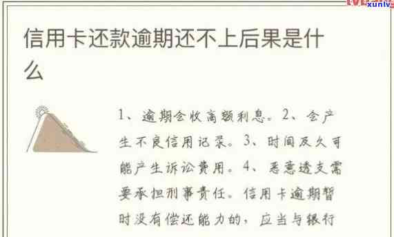 信用卡逾期还款：几天后会被上报至系统？解答你的疑虑