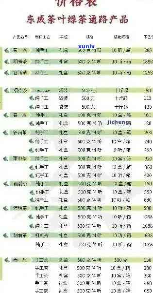 绿茶品种与价格对比：探索满庭芳茶叶的市场定位与价值