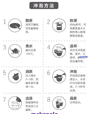 普洱茶的冲泡次数：一次、两次还是更多？了解不同情况下的冲泡策略