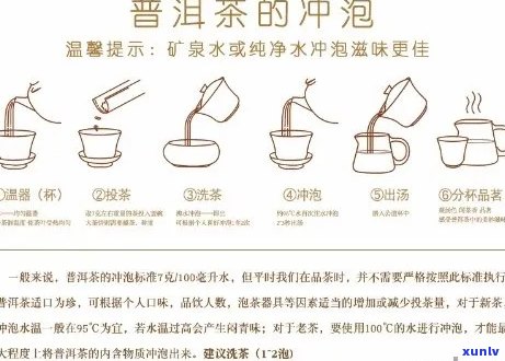 普洱茶的冲泡次数：一次、两次还是更多？了解不同情况下的冲泡策略