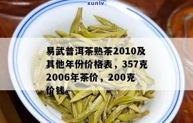 易武普洱茶熟茶357克价格2006年至2020年的市场走势分析