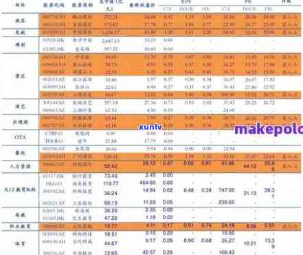 2021年易武普洱茶市场价格全解析：产地、品质、年份与价格关系一应俱全