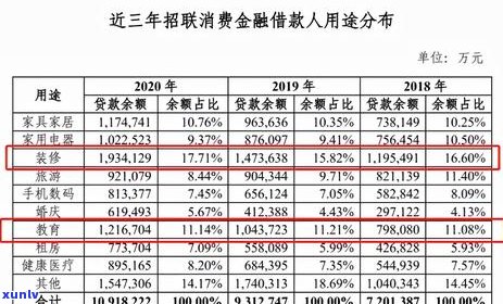 聘号普洱茶精选系列：一款集传统工艺与现代口感于一身的高品质茶叶目录