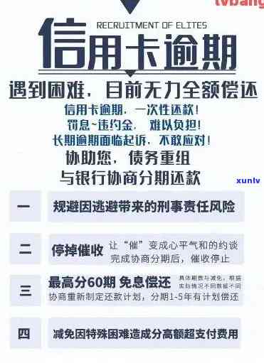 银信用卡逾期了我不知道怎么办处理逾期还款信用卡后果，避免影响信用。