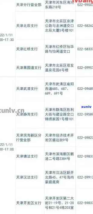 天津市信用卡管理中心 *** 及相关业务信息