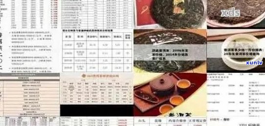 普洱茶价格表：百年同星系列全解析，了解各类产品的价格与特点