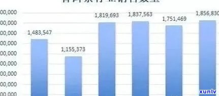 探索普洱茶市场：、排行榜与京东购买指南