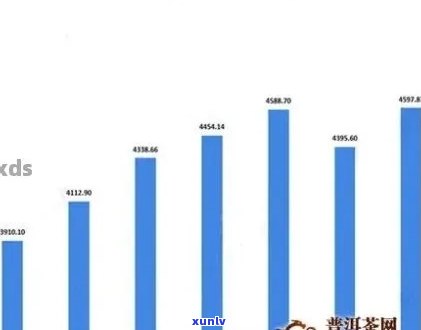 普洱茶再次引发争议：新风波下的品质与市场现状解析