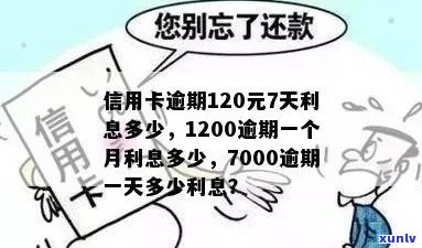 信用卡逾期一个月利息计算：1200元的利息是多少？