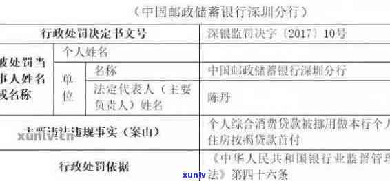 邮政银行逾期贷款管理策略与应对措