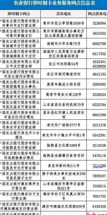 石家信用卡申请、使用和还款全攻略： *** 咨询与常见疑问解答