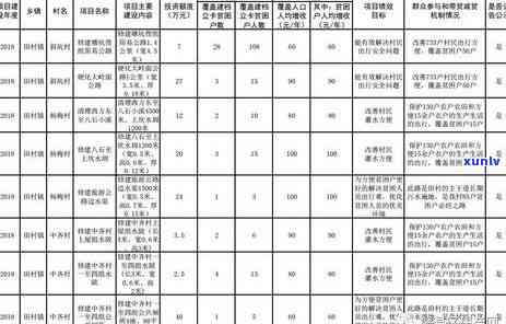 2020年信用卡逾期还款总额数据详解：逾期风险影响、相关政策及用户应对策略