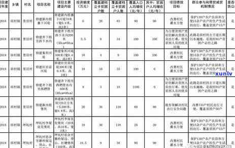 2020年信用卡逾期还款总额数据详解：逾期风险影响、相关政策及用户应对策略