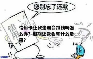 信用卡逾期还款的后果：是否会被罚款？