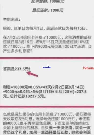 信用卡逾期费用全面解析：逾期利息、滞纳金、个人信用影响及应对策略