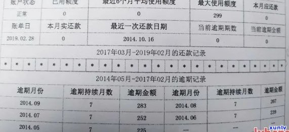 翡翠籽料原石价格指数：全面解析各类品质与产地的市场行情