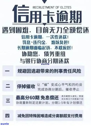 信用卡逾期可能导致的后果：公安介入、信用记录受损以及如何解决逾期问题