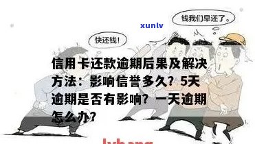 之一次信用卡逾期5天：影响、上与解决办法