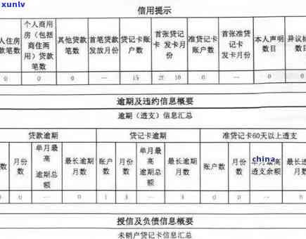 之一次信用卡逾期5天：影响、上与解决办法