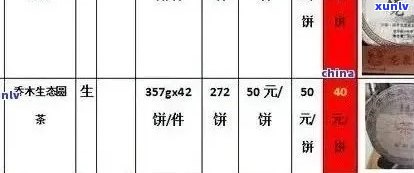 久岩普洱茶价格分析：了解其价值与市场行情