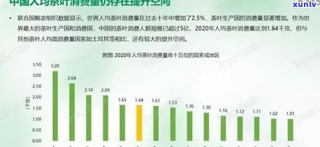 2016年聘号普洱茶价格分析与市场趋势