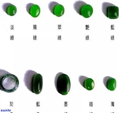 翡翠饰品色彩标样：如何选择、搭配与保养，全方位指南！