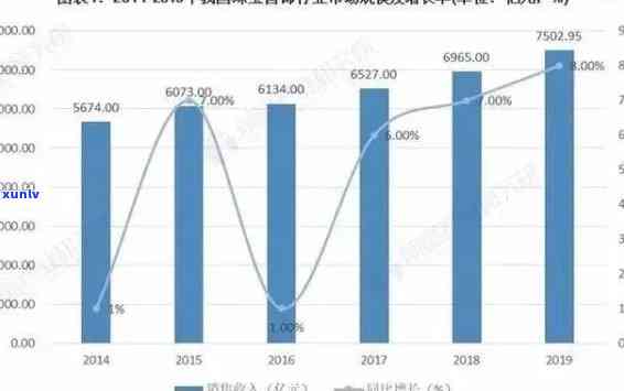 肇庆市翡翠产业现状与市场前景分析：产地、品质、价格等全方位解答