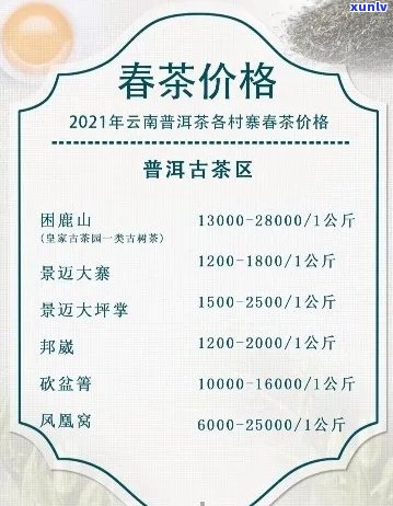 润元普洱茶官方旗舰店价格一览表，正品保障，品质越