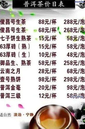 普洱茶价格区间及裕祥详细信息解析