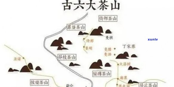 新'南糯山普洱茶：源自云南古六大茶山之一的传奇茶叶产地探析'