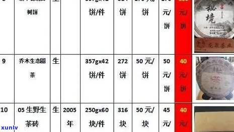 御品独干普洱茶：品质、价格及购买指南