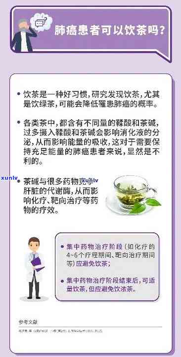 胆囊癌患者饮茶的安全性及其对治疗的影响：一篇全面指南