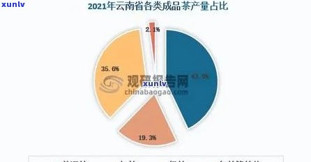 普洱茶一年存期限与价格涨幅解析：一年的普洱茶价值及产量探讨