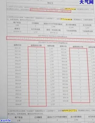 信用卡呆帐逾期费