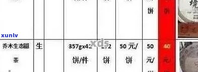 泰普洱茶官方网站：精选茶叶报价与最新优活动