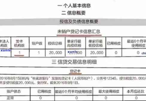 3年以前信用卡逾期