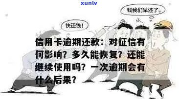 信用卡逾期还款：1天影响、恢复时间、利息违约金减免