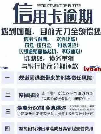 新逾期信用卡还款攻略：如何有效自救、节省利息和避免信用危机