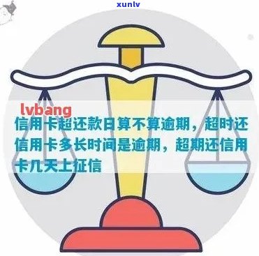 信用卡逾期还款判断技巧：如何确定是否超过最后期限？