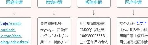 全面解析信用卡申请与审核流程：如何判断适合自己的信用卡？