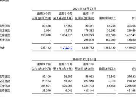 北京农商行信用卡逾期还款困扰解析与解决方案