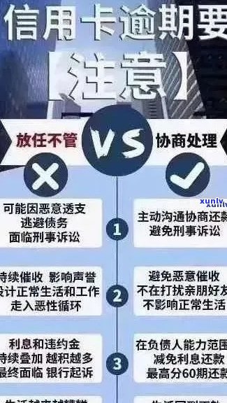 逾期还款的信用卡正确处理策略，避免不良信用记录