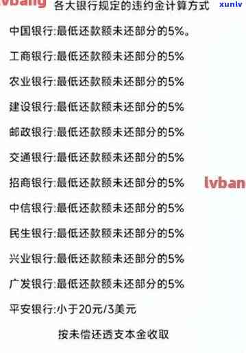 信用卡逾期利息计算 *** 及69元信用卡逾期利息详情解析