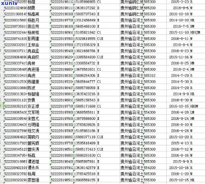 逾期信用卡账户记录汇总：影响、解决策略与改善建议