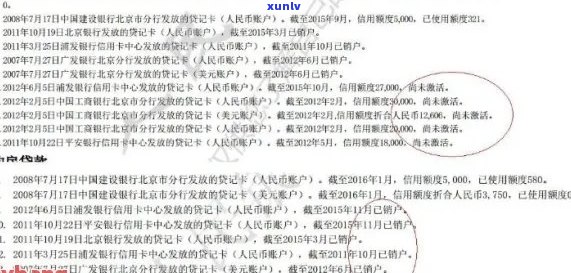 已经挂失的信用卡信息查询、注销、年费收取以及处理 *** ，是否可取消挂失？