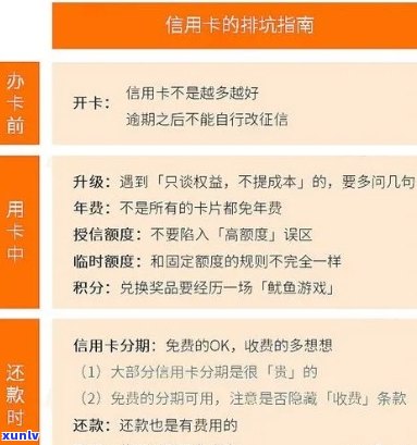 信用卡还款影响购房决策？分析并探讨逾期可能带来的后果