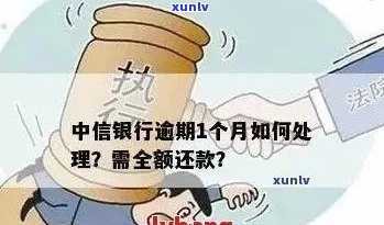 新中信银行严查逾期信用卡：如何高效还款避免罚息与影响信用？